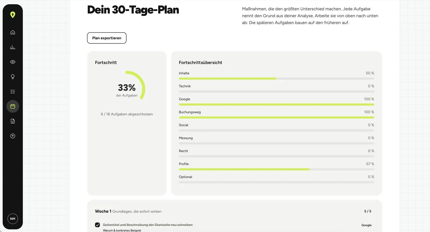 Der 30 Tage Plan mit Fortschritt